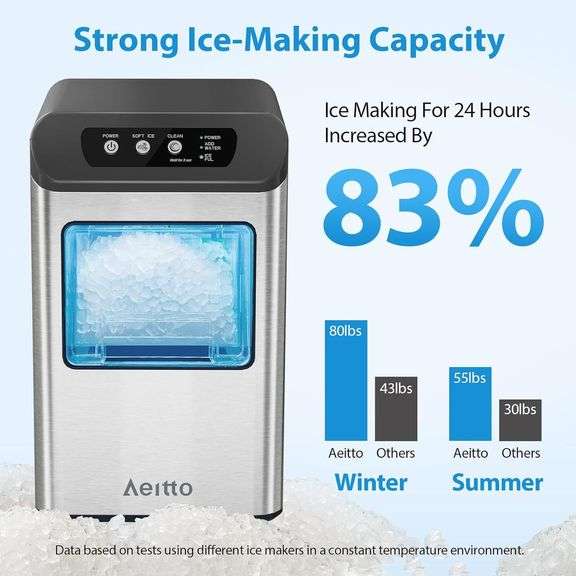 Aeitto Nugget Ice Maker, 55 lbs/day, Black