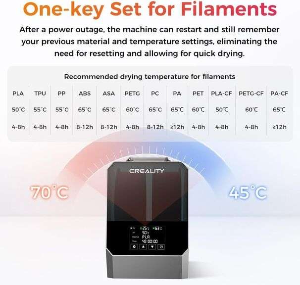 Creality Space PI Filament Dryer Plus, 3D Printer