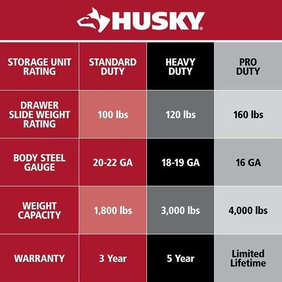 Husky 52 in. W Pegboard Attachment