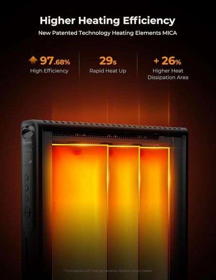 Reekie Space Heater, 1500W Infrared, Indoor Use