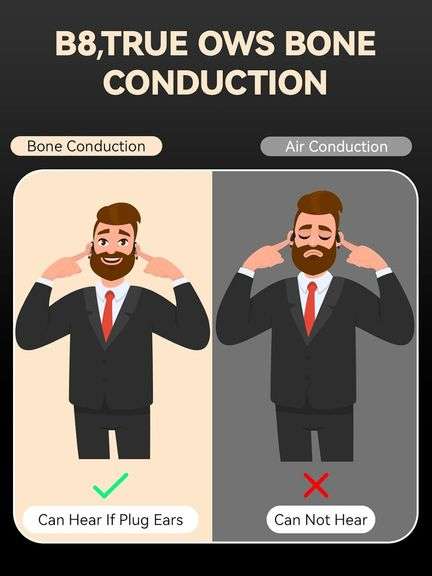 True Wireless Bone Conduction Earphones, OWS