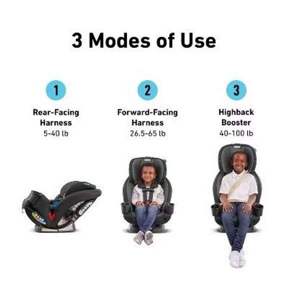 Graco TriRide 3-in-1 Convertible Car Seat