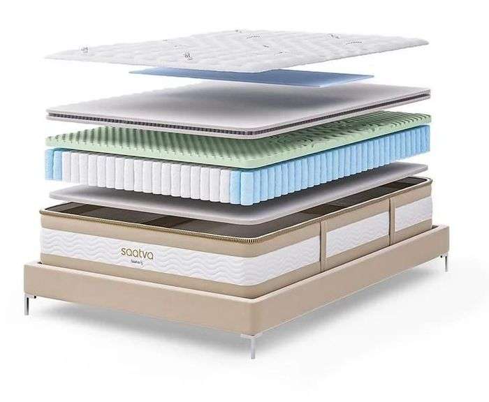 Saatva Rx For Joint Pain Hybrid King Mattress Online Retail: $3999