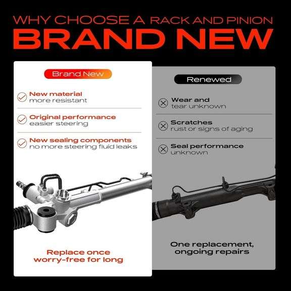 A-Premium Steering Rack for Ram 2500/3500/1500