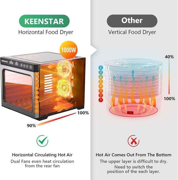 Food Dehydrator, 9 Trays, Digital Timer, Control