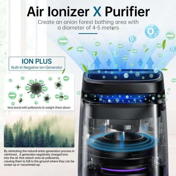 POMORON 4-in-1 Air Purifier, 1250 Ft Coverage