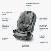 Graco SlimFit LX 3-in-1 Car Seat, Lilac