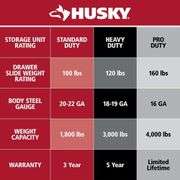 Husky 52 in. W Pegboard Attachment