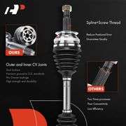 A-Premium Pair (2) Front CV Axle Shaft Assembly