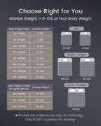 ZonLi Weighted Blanket (60"x80", 20lbs, Grey)
