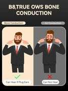 True Wireless Bone Conduction Earphones, OWS