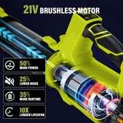 Electric Cordless Leaf Blower, 540 CFM/170 MPH