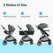Graco Modes Trio Travel System, Hemlock, 1 Ct