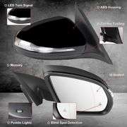 Right Passenger Side Mirror for 2015-2021 C Class