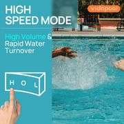 In/Above Ground Pool Pump, 1.5HP, 4750 GPH, 115V