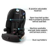Graco Tranzitions 3-in-1 Harness Booster Seat