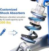 Economy Knee Scooter, Steerable & Foldable, Blue