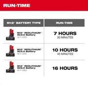 Milwaukee M12 12V Cordless Jobsite Fan (Tool-Only)