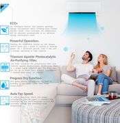 Daikin 12,000 BTU Ductless Mini Split Heat Pump