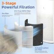 HEPA Replacement Filter for Clorox Air Purifier
