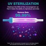 SimPure T1-400ALK Alkaline UV RO System