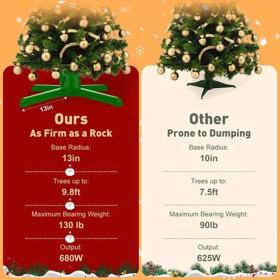 360 Rotating Christmas Tree Stand, up to 9.8FT