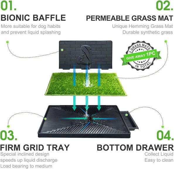 Hompet Dog Potty, 2 Pcs Artificial Grass Pads