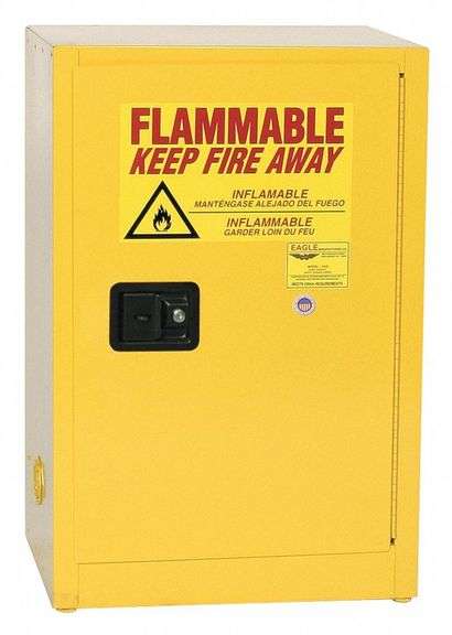 Flammables Safety Cabinet, 12 gal, 23 1/4x18x35 in image