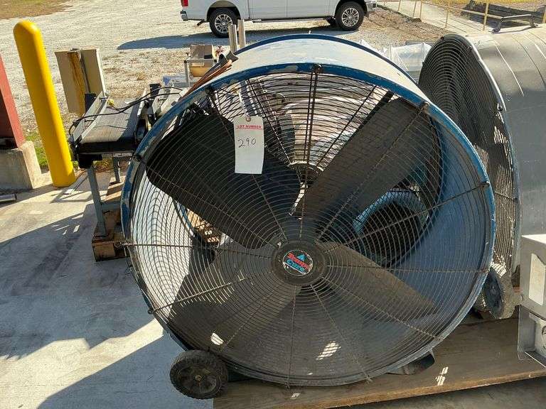 Two Box Fans and Two portable blowers image