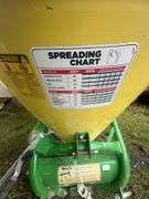 Southern 500 3 Point Spin Style Seed Spreader