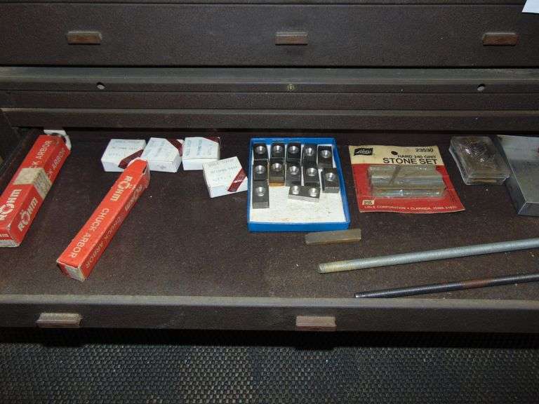 Kennedy Tool Chest & Box On Casters
