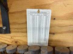 Forstner Selfeed Bit Set #2