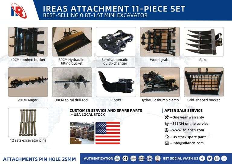 New IREAS Mini Excavator Attachments 11- Piece Set image