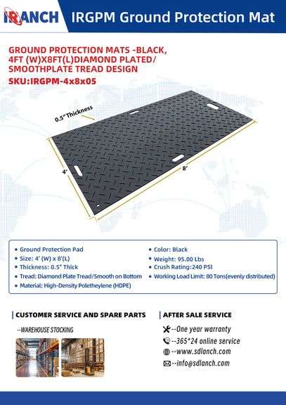 New IRGPM Ground Protection Mat, 15 Mats Total image
