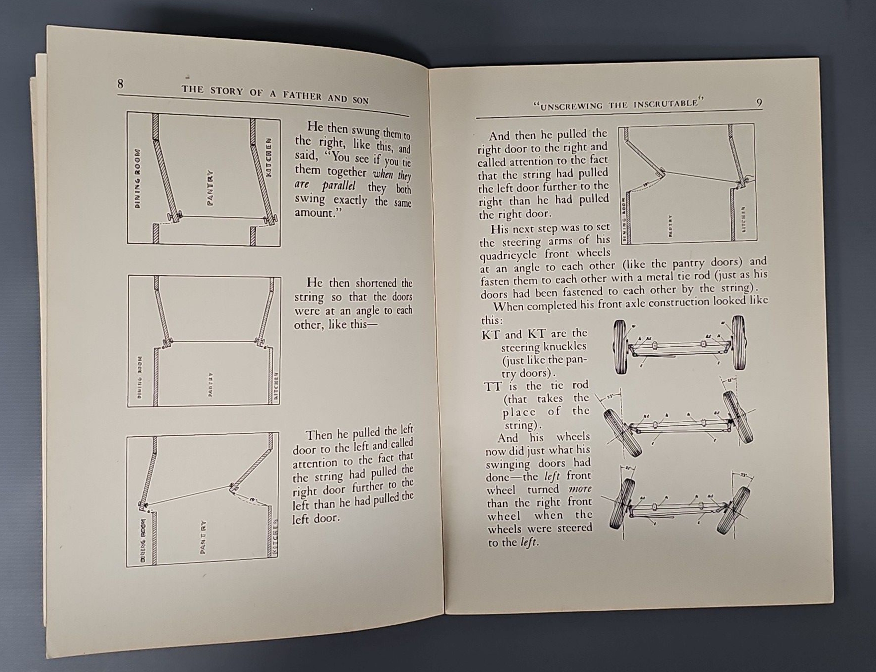 Lot image 6